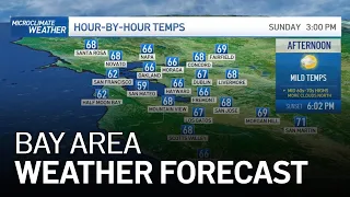 Bay Area Forecast: Warming Ahead, Rain Chance Wednesday Night-Thursday