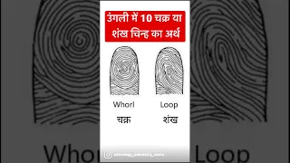 उंगली में 10 चक्र या  शंख चिन्ह का अर्थ #shorts #astrology #chakras #palmistry