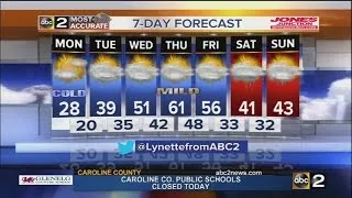 Cold temperatures in the Monday forecast