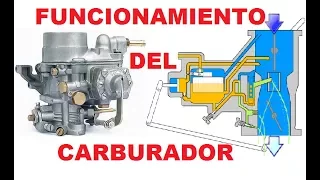 El carburador y su funcionamiento (bien explicado)