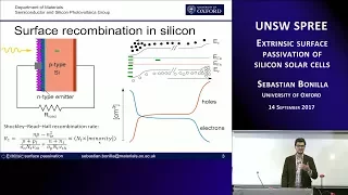 UNSW SPREE 201709-14 Sebastian Bonilla - Extrinsic surface passivation of silicon solar cells