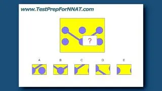 Test Prep for NNAT Test