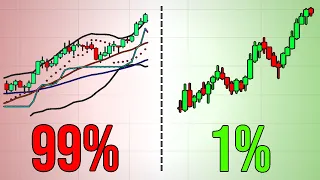 How to be in the top 1% of traders (what the pros know)