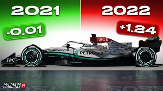 F1 Cars are Getting Slower! Here's why... 2021 vs 2022 Comparison