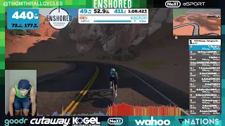 Zwift Racing: KISS Race Series - Eastern Eight