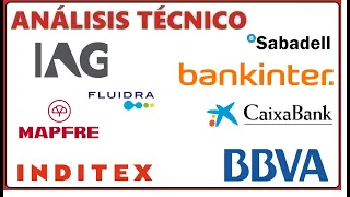 []Análisis Técnico[] 16/1 IAG, INDITEX, BBVA, CAIXABANK, MAPFRE, FLUIDRA, BANKINTER, SABADELL