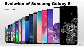 Evolution of Samsung Galaxy S | History of Samsung Galaxy S  (2010 - 2020)