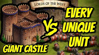 GIANT CASTLE vs EVERY UNIQUE UNIT | AoE II: Definitive Edition