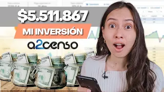 ¿Cuánto he GANADO con la inversión en A2CENSO? | Mi experiencia REAL.