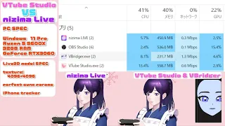 Live2D nizima Live vs VTubeStudio load performance check 負荷調査