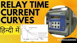 Select Accurate Relay curve with shortcut calculation - Inverse curves- IDMT relay - हिंदी में