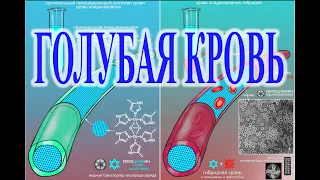 Кровавая история: Голубая кровь.| Виктор Максименков