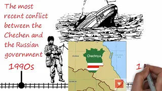The Chechen Wars - explained in 3 minutes - mini history - 3 minute history for dummies