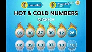 Lotto,Lotto Plus1 And Lotto Plus 2 Draw 1809 ( 28 April 2018)