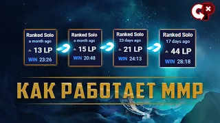 Как работает ммр | Как работает лп | League of Legend | Comeback Play