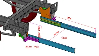 Rahmenverlängerung Fiat Ducato 280/290 | Anhängerkupplung Variabel 12,5kN | Elektrosatz Uni 280/290