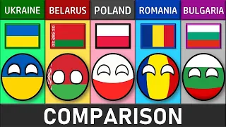 Ukraine vs Belarus vs Poland vs Romania vs Bulgaria - Country Comparison