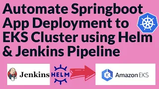 How to setup EKS Cluster & Deploy Springboot Microservices into EKS using Helm and Jenkins Pipeline