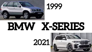 EVOLUTION OF THE BMW X-SERIES / ALL X MODELS 1999 - 2021 INTERIOR & EXTERIOR