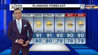 Local 10 News Weather: 08/21/22 Evening Edition