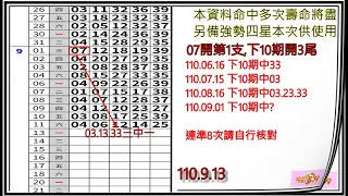 不得了【狂賀來電彩友命中06,12,14,25四星】539一通電話讓您存款暴增三倍東山再起,539主支四星中四星震驚全省組頭,四星讓你美夢成真,不先收費1100913a1