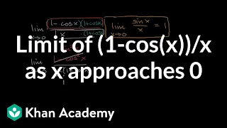 Limit of (1-cos(x))/x as x approaches 0 | Derivative rules | AP Calculus AB | Khan Academy