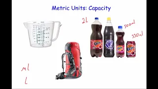 Metric Units for Capacity - Primary