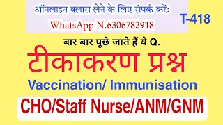 Tikakaran/टीकाकरण/Vaccination/Immunisation Questions