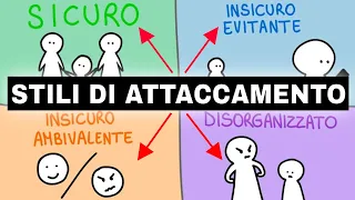 Come l'ATTACCAMENTO influenza la tua vita