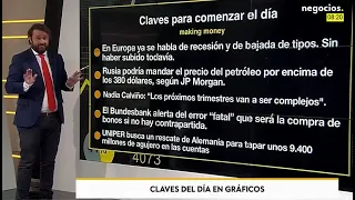 Claves del día: El petróleo en los 380 dólares, pero la banca ve el SP500 en 5000 puntos. No casa.