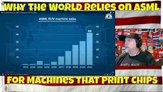Why The World Relies On ASML For Machines That Print Chips - REACTION