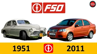 🔴Эволюция FSO|FSO Evolution|Все модели FSO (1951-2011)Эволюция#20