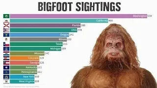 a real sighting of bigfoot!100% real