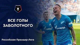 All Anton Zabolotny's goals in RPL