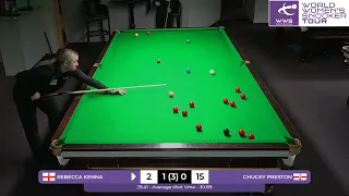 Rebecca Kenna vs Chucky Preston, Belgian 2020 - Short Form