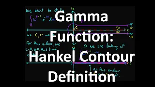 Gamma Function: Hankel Contour Definition