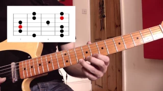 Minor Pentatonic All Over The Neck - the 5 Shapes | Guitar Lesson