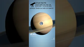 Rewind - Fun Facts - US/Earth vs ... (4/8/23)