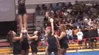 Rider University MAACness Cheerleading  2008