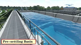 3D animation fly-through of the Viria Water Treatment Plant