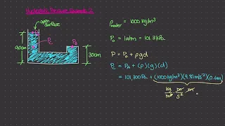 Hydrostatic Pressure Example 2 [Physics of Fluid Mechanics #13]