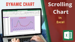 Dynamic Scrolling Chart in Excel | Line Chart