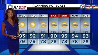 Local 10 News Weather: 09/12/23 Evening Edition