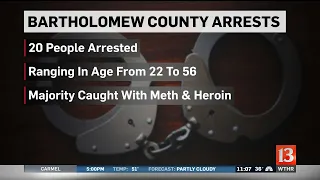 Columbus Drug Arrests