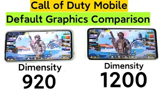 Realme X7 Max vs Xiaomi 11i Call of Duty Default Graphics Settings Comparison 🔥🔥🔥