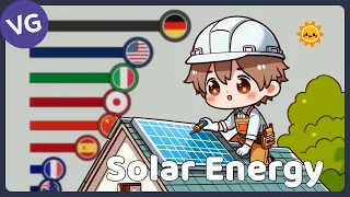 The Countries that Generate the Most Solar Energy in the World