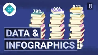 Data & Infographics: Crash Course Navigating Digital Information #8