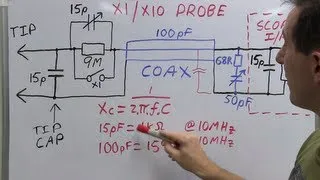 EEVblog #453 - Mysteries of x1 Oscilloscope Probes Revealed