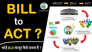 Bill to Act ? | कोई Bill कानून कैसे बनता है ? | How a bill becomes an Act ? - Crazy Gk Trick