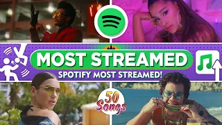 Most Streamed Songs on Spotify